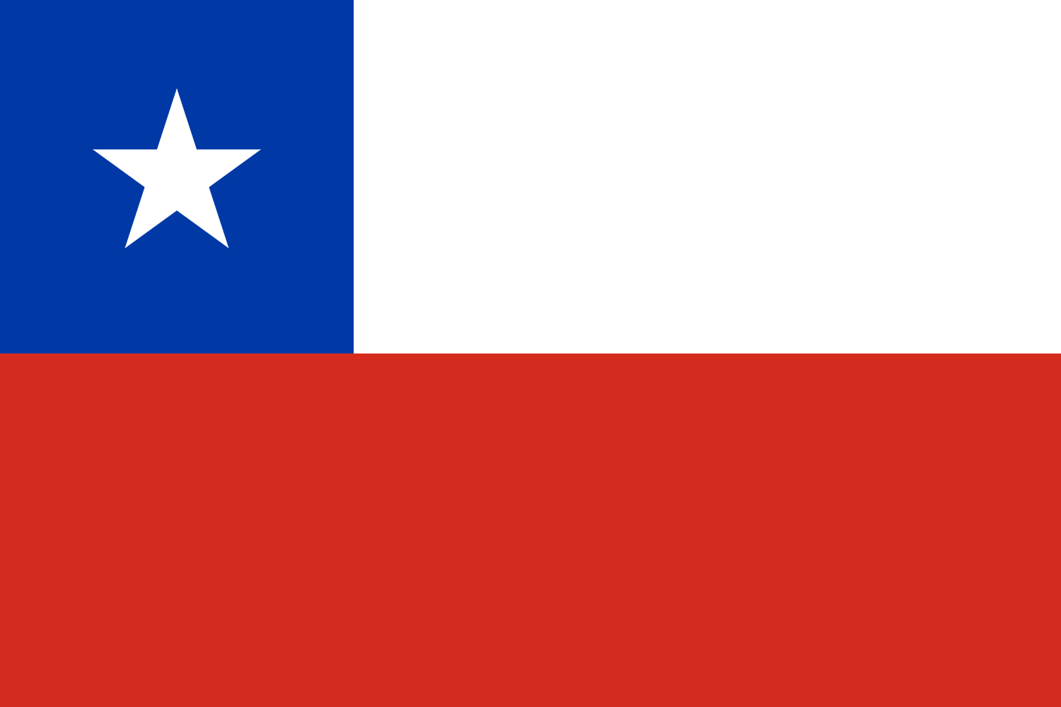 South America / Chile / Santiago